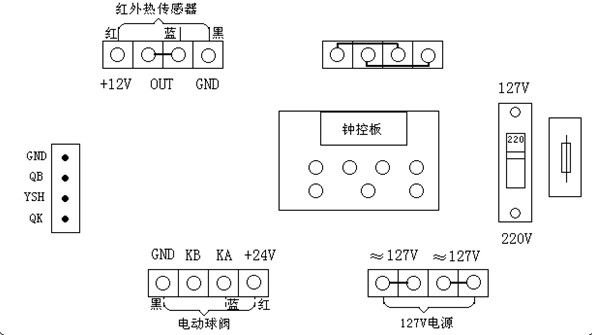 定時(shí)大巷噴霧使用
