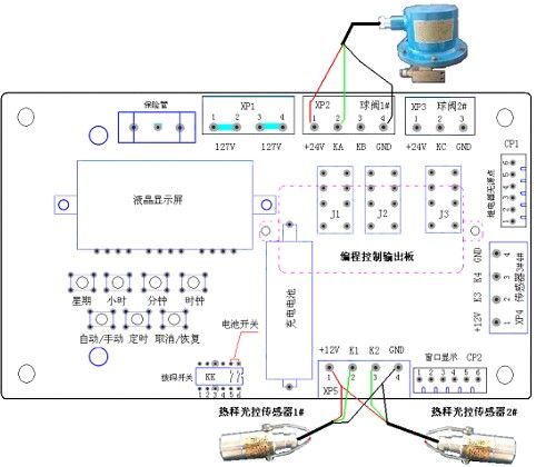 ZP-127多功能?chē)婌F裝置 （大巷噴霧接線(xiàn)圖）