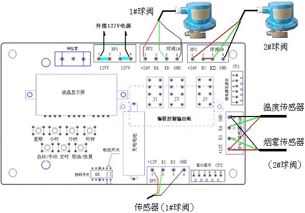 ZP-127多功能?chē)婌F裝置 （防塵防火灑水接線(xiàn)圖）